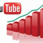 Utilidad del SEO en otros lugares, Youtube