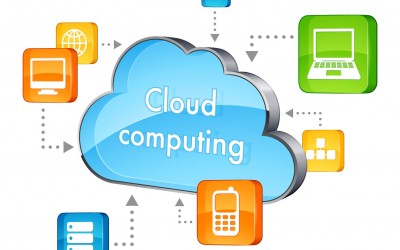 ¿Qué es el Cloud Software?